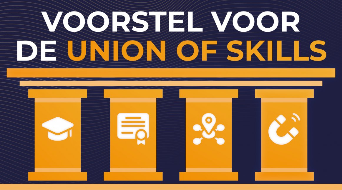 Europese Commissie doet voorstel over Union of Skills